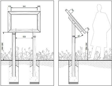 A drawing showing the measurements on an interpretation board with front and side elevations