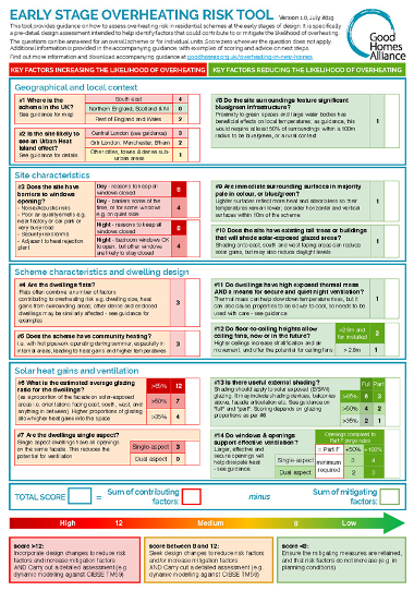 Good Homes Alliance early stage overheating risk tool checklist and information